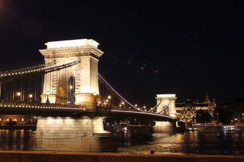 Top Five Budapest attractions